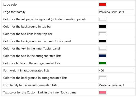 Image of the Template Style Settings
